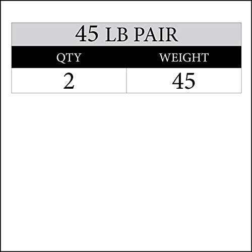 TEXAS STAR Olympic Weight Plates Set, Rubber Coated Barbell Weights for Home Gym, Weightlifting & Strength Training - view 2