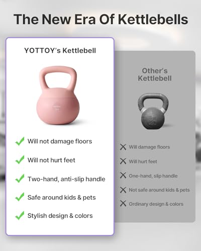 Soft Kettlebell,Kettlebell Anti-Slip Grip Weight for Home Workouts, Kettlebells Set Strength and Safety Guaranteed - view 3