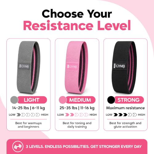 Premium Resistance Bands for Working Out - Exercise Bands to Workout Glutes, Thighs & Legs - No Slip Cloth Booty Bands for Gym & Home Fitness, Yoga, Strength & Pilates for Men/Women - 3 Levels - view 3