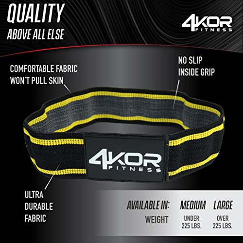 Resistance Loop Band Set, Perfect for Crossfit, Yoga, Physical Therapy, and Booty Building - view 2