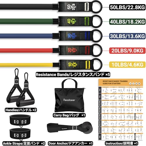 Resistance Bands, 10-150 LBS Exercise Bands with Handles, Ankle Straps & Door Anchor, Adjustable Workout Bands for Full Body Strength Training, Home, Gym & Travel - view 2