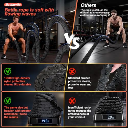 Battle Rope 1.5 Inch Diameter,Black 30FT Exercise Workout Ropes for Home Gym Heavy Weighted Training Rope for Working Out - view 2