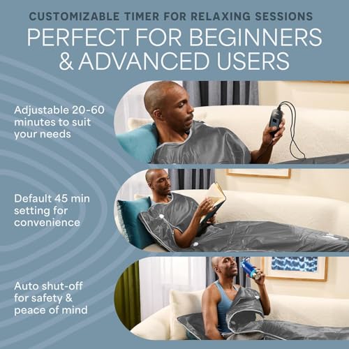 BioRemedy Infrared Sauna Blanket for Home Relaxation Detox - view 3