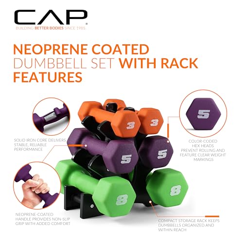 Neoprene Dumbbell Pairs & Sets, Non-Slip Grip, Hex Design - view 3