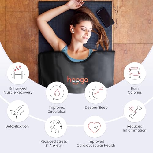 Portable Far Infrared Sauna Blanket for Home Detox, 71 Inches x 71 Inches - view 3