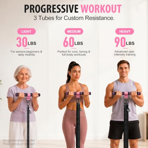 Adjustable Foot Pedal Resistance Band with Handle, Multifunction AB/Core Workout Equipment for Women, 3-in-1 Exercise Bands for Working Out, 30-90lbs Heavy Duty Home Gym Yoga Fitness Equipment - view 4