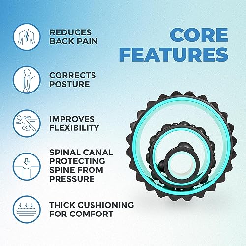 Ultimate Wellness Bundle XL Wheel, RPM Massager & 3-Pc Foam Roller Set - view 4