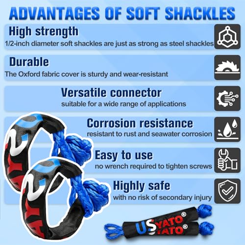 1.26" x 30FT Kinetic Recovery Rope Kit,8.5 Ton (18,666Lbs) Working Load Nylon Tow Rope with Reflective Stripe,1/2in x 24in Soft Shackles,56,000Lbs Break Strength Heavy Duty Tow Strap,Blue - view 5