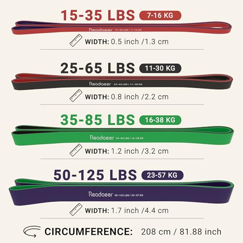 Pull Up Assistance Bands 5 Resistance Bands for Full-BodyTraining(5-125LBS) - view 2