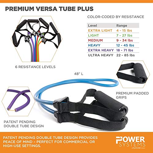 Premium Versa-Tube Plus Double Tube Resistance Bands with Handles 48" Portable Latex Exercise Tubing, 6 Resistance Levels for Strength Training, Physical Therapy, Home Gym & Travel - view 4