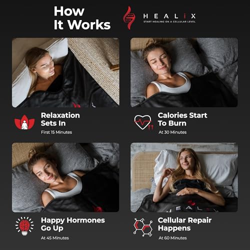 Infrared Sauna Blanket - Zero EMF Portable Sauna for Detox, Recovery & Wellness - 10,000-Strand Far Infrared Carbon Fiber Heating, Adjustable 77-176°F | Hook-and-Loop Closure - view 3