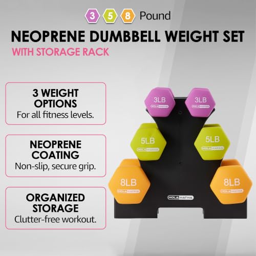 1, 2 and 3 lb Neoprene Dumbbell Strength Training Weight Set with Rack - view 2