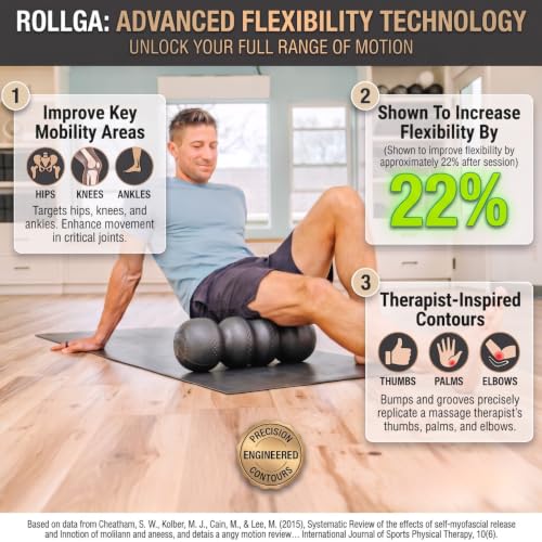 High Density Foam Roller for Exercise & Back Pain, 18 inches - view 3