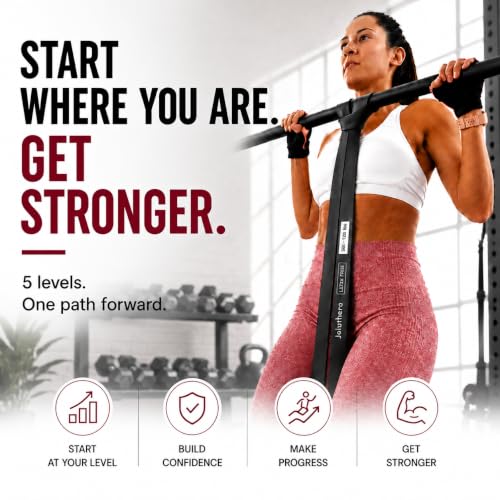 Latex Free Pull Up Assistance Resistance Bands - Set of 5 - view 2