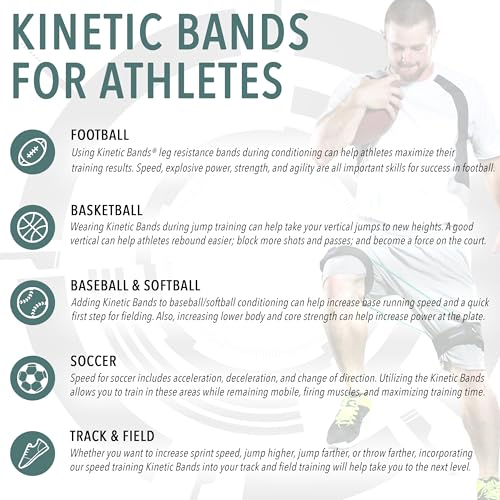 Kinetic Bands - Leg Speed Resistance Bands - Performance/Fitness Training - 4 Resistance Levels, Stretch Strap, Digital Training Series (Red, Orange, Green, Blue - Ages 13 & Over) - view 5