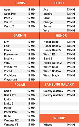 Official Sidekick for Fitbit + Garmin - Identification Bracelet and Sport ID for Athletes - view 3