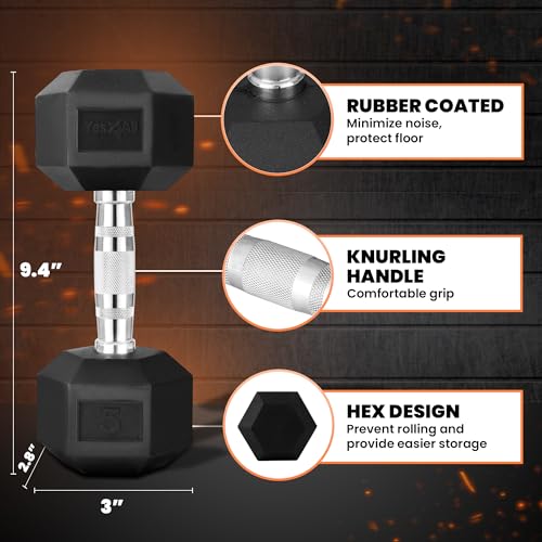 Hex Dumbbells, Rubber Coated, Chrome Grip Hand Weights - view 2
