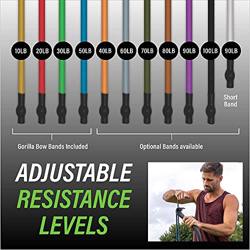 Travel All-in-ONE Strength Training Equipment, Portable Home Gym System, 100 Plus Quality Workouts for Travel, Home Gym & Outdoor Includes Workout Guide and Video - view 6