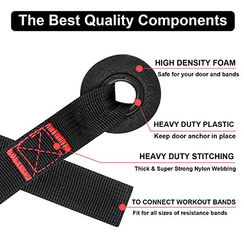 Resistance Bands Door Anchor Attachment, Secure Door Anchor Heavy Duty Door Anchor for Resistance Bands, Door Jamb Anchor for Fitness Workout Band - view 5