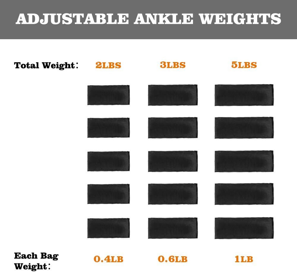 1 Pair 2 3 5 10 Lbs Adjustable Ankle Weights for Women Men Kids, Strength Training Wrist and Ankle Weights Sets for Gym, Fitness Workout, Running, Lifting - Black Grey Pink Blue Purple - view 3