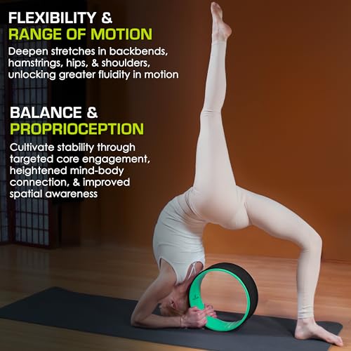 Yoga Wheels - view 3