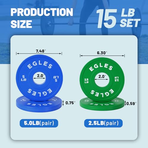 Change Plates Set 1.25LB, 2.5LB, 5LB - Rubber-Coated Weight Plates in Pairs, Olympic Bumper Plates, Color-Coded, IWF Standard, Fit 2-Inch Barbells Strength Training Weight Plates Gym & Fitness - view 2