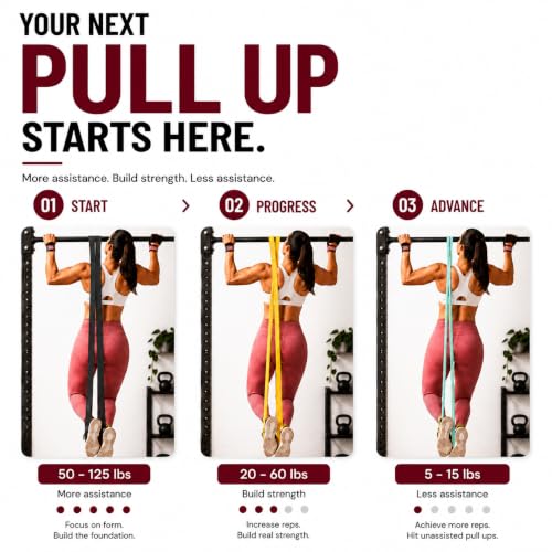 Latex Free Pull Up Assistance Resistance Bands - Set of 5 - view 5