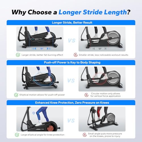 Elliptical Machine, 16.5/19 in Stride, Hyper-Quiet Magnetic Drive - view 4