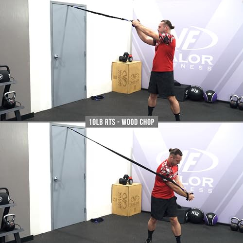 Resistance Bands - 5lb to 25lbs - Carabiners Attached & 2 Bands per Weight Option with Handles– Sheath Covered - Strength Training New Compact 39" Design - Wall Door Rack Mount Options - view 5