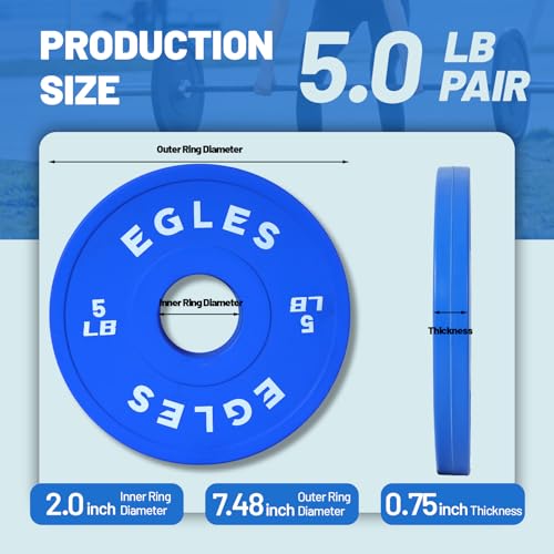 Change Plates Set 1.25LB, 2.5LB, 5LB - Rubber-Coated Weight Plates in Pairs, Olympic Bumper Plates, Color-Coded, IWF Standard, Fit 2-Inch Barbells Strength Training Weight Plates Gym & Fitness - view 2