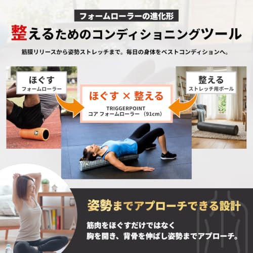 CORE Foam Massage Roller with Softer Compression for Exercise, Deep Tissue and Muscle Recovery - Relieves Muscle Pain & Tightness, Improves Mobility & Circulation (12'', 18'', 36'') - view 3