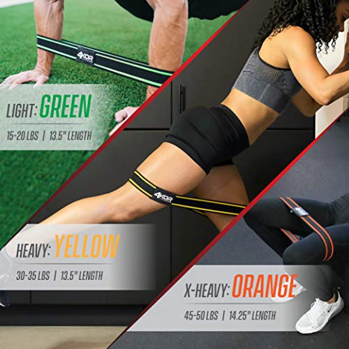 Resistance Loop Band Set, Perfect for Crossfit, Yoga, Physical Therapy, and Booty Building - view 4