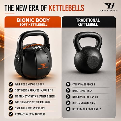 By Kim Lyons Soft Kettlebell with Handle | Soft Weight for Strength Training, Conditioning, Core & Full Body Workouts | Ergonomic Grip | Home Gym, Cross Training, HIIT & Functional Fitness Equipment - view 5