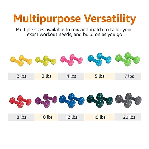 Vinyl Coated Dumbbell Hand Weights - view 4