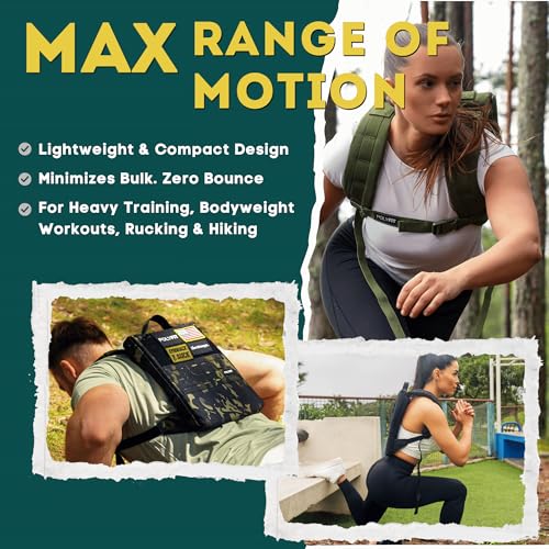 Rucking Starter Kit - Ruck Backpack with 10 lb Plate & Accessories - view 6