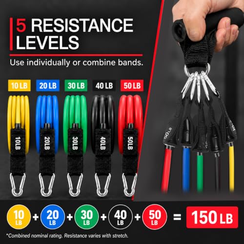 Resistance Bands with Handles, Exercise Tube Bands Set for Workouts - view 3