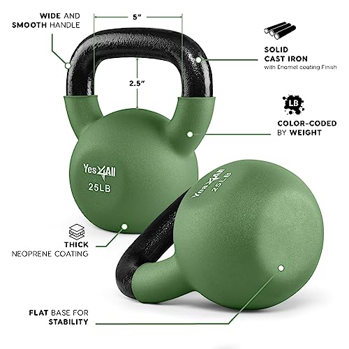 Neoprene Kettlebell, Strength Training Kettlebell - view 3