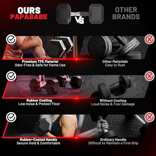 Dumbbell 2.5-100lb, Weights Dumbbells for Women&Men for Home Gym - view 7