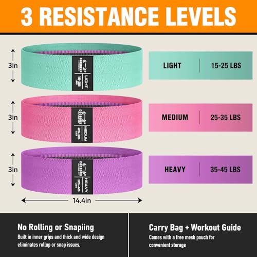 Fabric Resistance Bands for Working Out - view 3