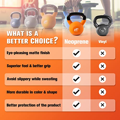 Neoprene Coated Kettlebell Weight Set, Solid Cast Iron - view 3
