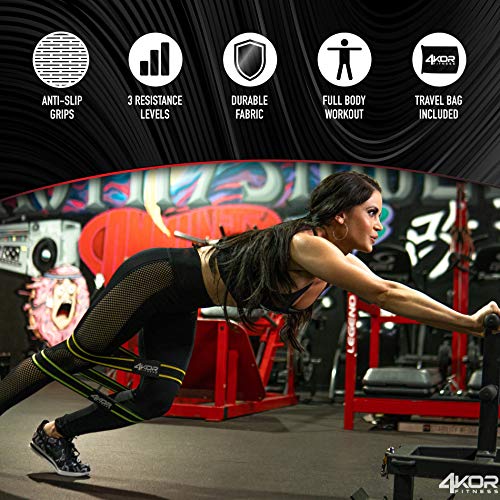 Resistance Loop Band Set, Perfect for Crossfit, Yoga, Physical Therapy, and Booty Building - view 3
