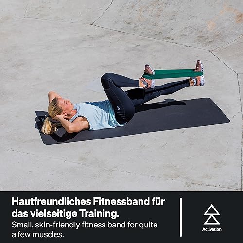 Exercise - view 3