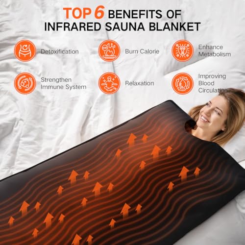 Infrared Sauna Blanket, Portable Dry Sauna Bag, PU Sleeveless-Black - view 5