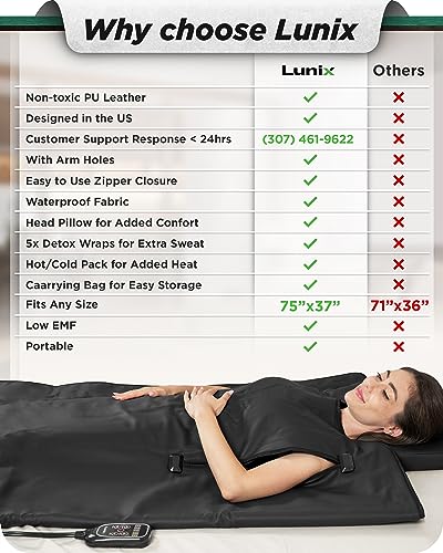 LX17 Far Infrared Sauna Blanket, Portable Sauna for Home - view 3