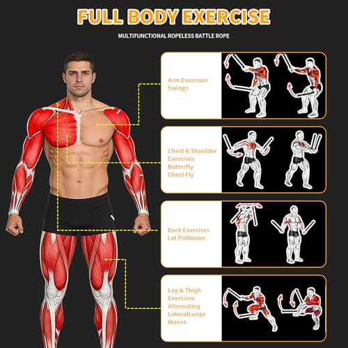 Ropeless Battle Ropes 4.0, Heavy Duty Portable Steel Core - view 6