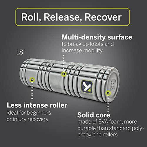 CORE Foam Massage Roller with Softer Compression for Exercise, Deep Tissue and Muscle Recovery - Relieves Muscle Pain & Tightness, Improves Mobility & Circulation (12'', 18'', 36'') - view 3