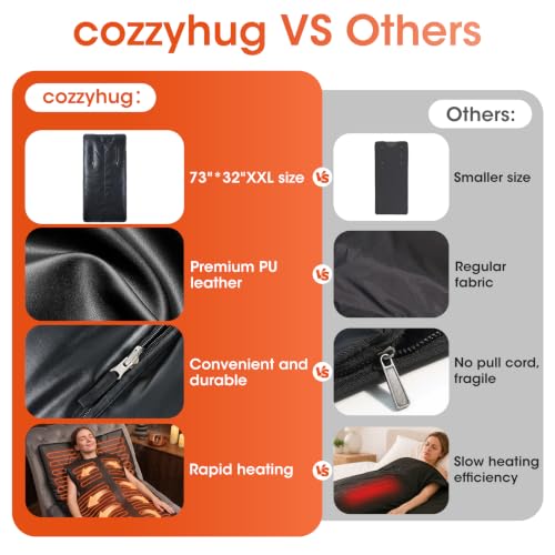 158°F PU Infrared Sauna Blanket for Home Detox & Relaxation - view 3