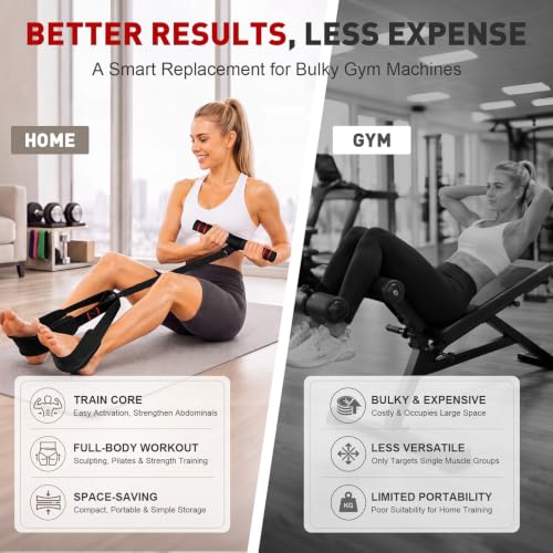 Upgraded Pedal Resistance Band with Handles for Women, Core & Abs Workout - view 4