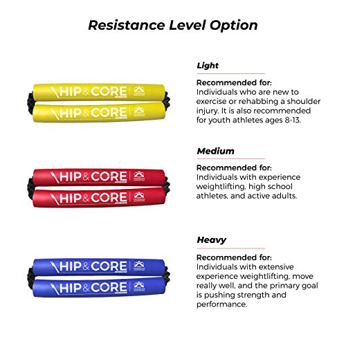 Hip & Core System - Loop Resistance Home Workout Bands to Stretch and Strengthen Legs, Butt, Hips, Thighs and Glutes, Includes Online Exercise & Training Guide - view 6