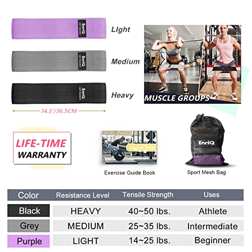 Booty Bands Fabric Resistance Bands for Legs and Butt - Non Slip Cloth Hip Bands Elastic Workout Bands - Activate Glutes and Thighs - Made of Premium Elastic Fabric - view 3